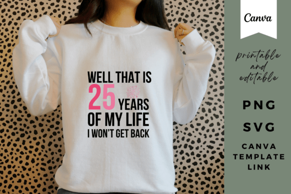 Birthday Graphics That Boost Editorial Humor and Site Personality